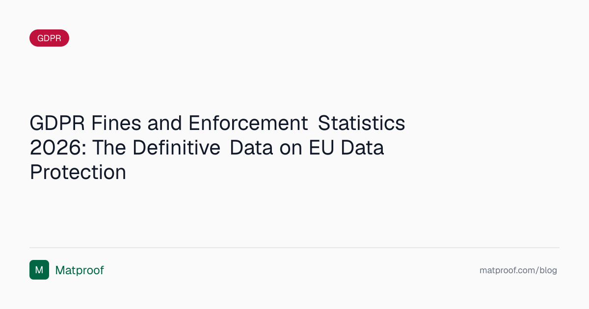 GDPR Fines and Enforcement Statistics 2026: The Definitive Data on EU ...