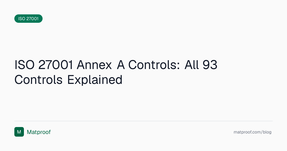 ISO 27001 Annex A Controls: All 93 Controls Explained | Matproof Blog